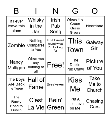 Reviewer St Paddy's BINGO Card