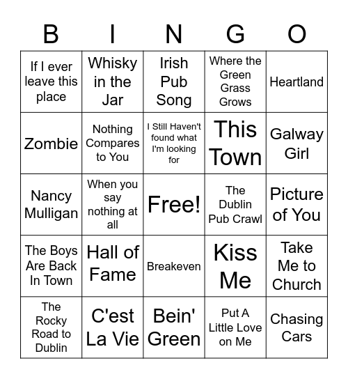 Reviewer St Paddy's BINGO Card