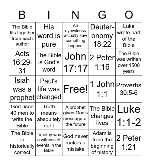 How Do We Know the Bible Is True  Bingo Card