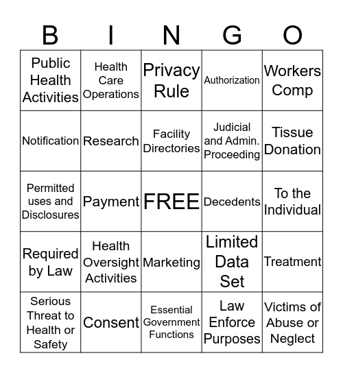 Permitted and Authorized Uses and Disclosures Bingo Card