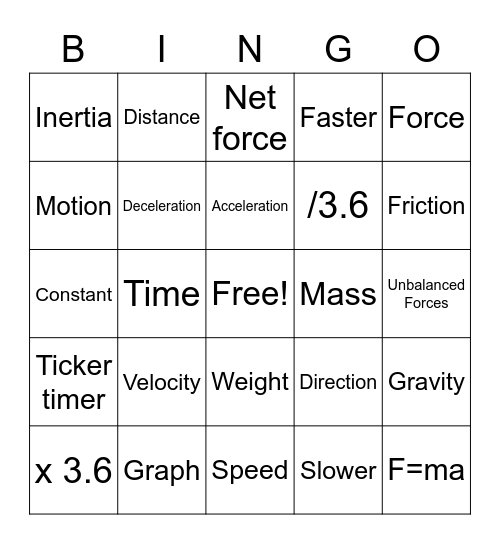 Motion Bingo Card