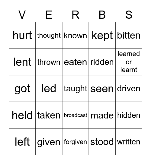 Past Participles Bingo Card