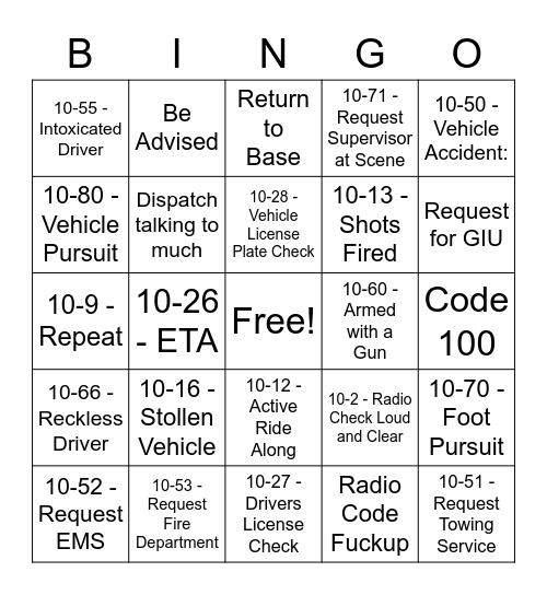 MCRP Police Radio Bingo Card