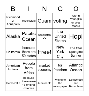 Citizenship VPC-Chapters 1-4 Bingo Card