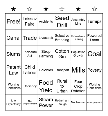 ☆ Industrial Revolution ☆ Bingo Card