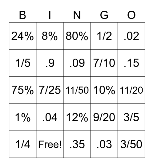 Fraction Decimal Percent Bingo Card