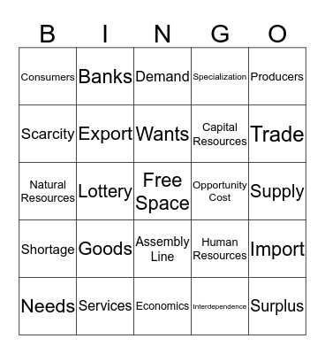 Economics Bingo Card