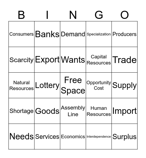 Economics Bingo Card