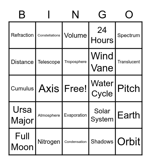 Science Vocabulary Bingo Card