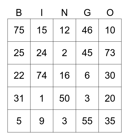 CeAngitis Bingo Card