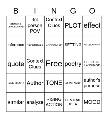 EOG Bingo Card