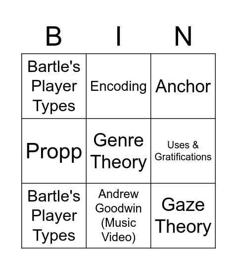 Media Terms & Theories Bingo Card