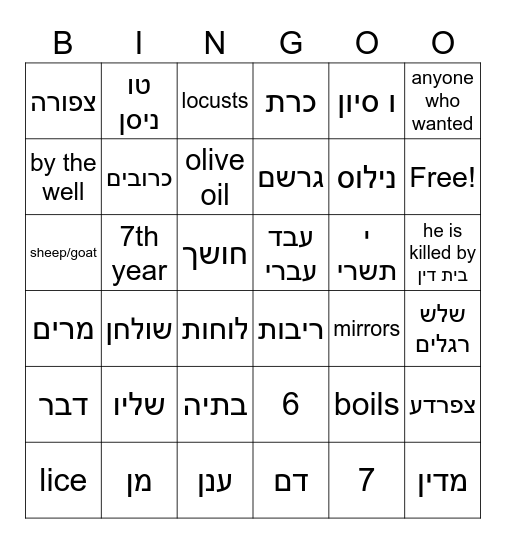 Parshas Shmos Bingo Card