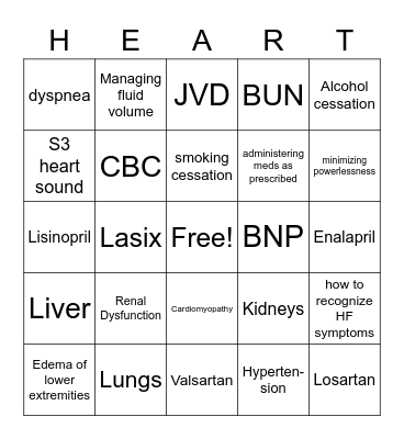 Heart Failure BINGO Card