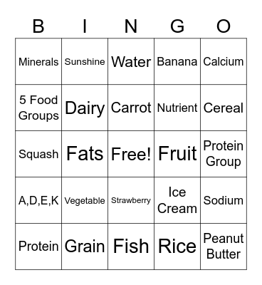 Nutrition Bingo Card