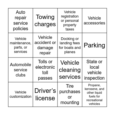New Vehicle Operating Expenses (EVQB) Expenditure Options Bingo Card