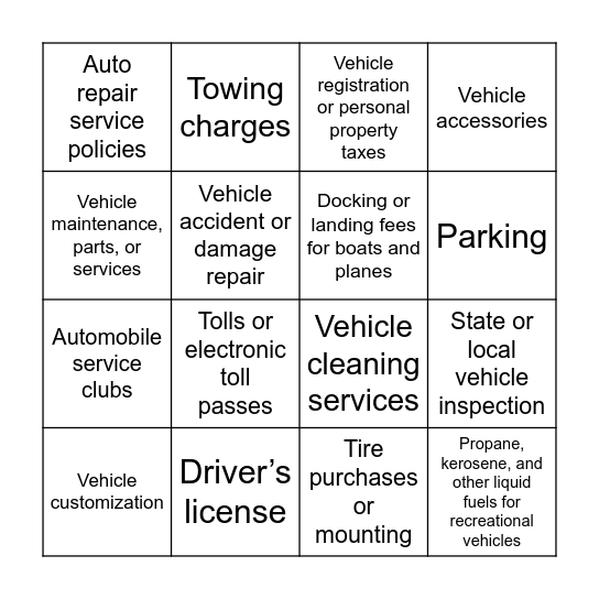 New Vehicle Operating Expenses (EVQB) Expenditure Options Bingo Card