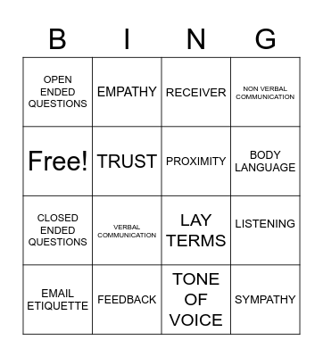 COMMUNICATION SKILLS Bingo Card