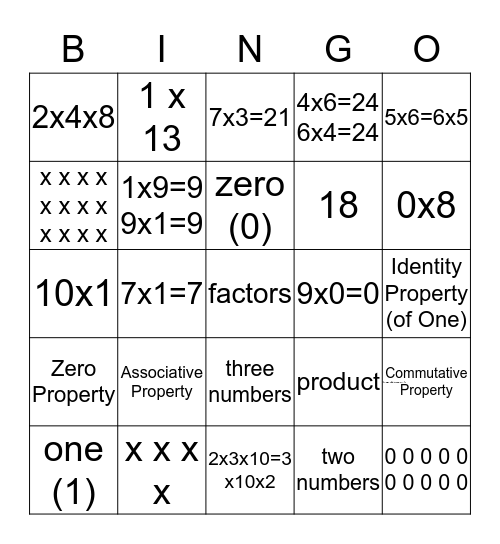 Multiplication Property Bingo Card