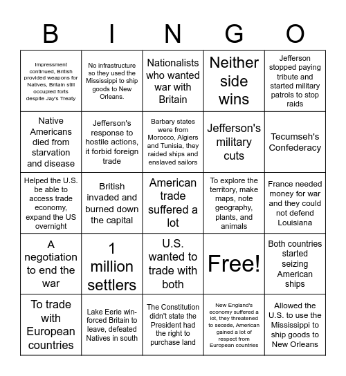 Unit 5 Beta Review Bingo Card