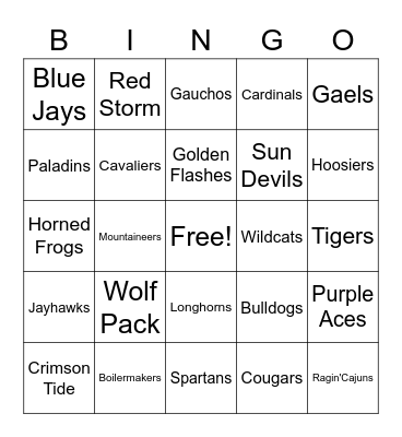 NCAA Basketball Nicknames Bingo Card