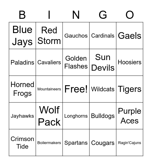 NCAA Basketball Nicknames Bingo Card