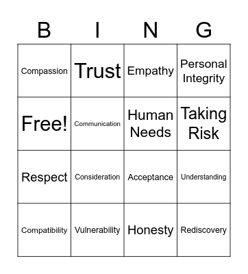 Human Needs and Social Relationships Bingo Card