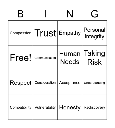 Human Needs and Social Relationships Bingo Card
