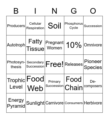 Chapter 5 Bingo Card