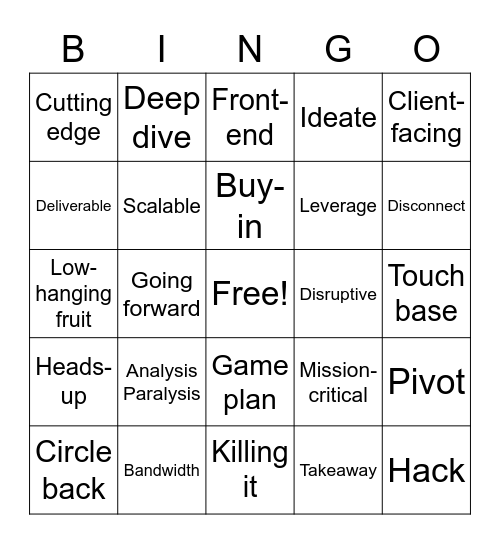 Corporate Buzzwords/Phrases Bingo Card