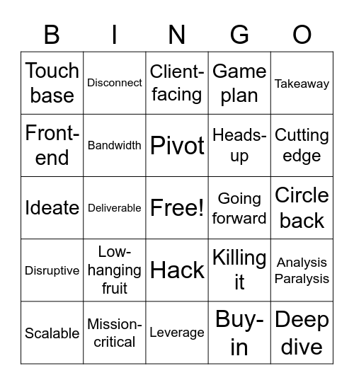 Corporate Buzzwords/Phrases Bingo Card