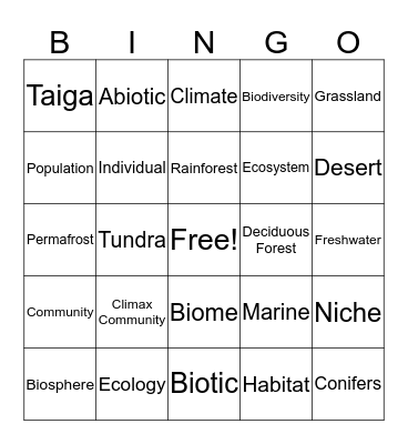 Biomes and Ecology Bingo Card
