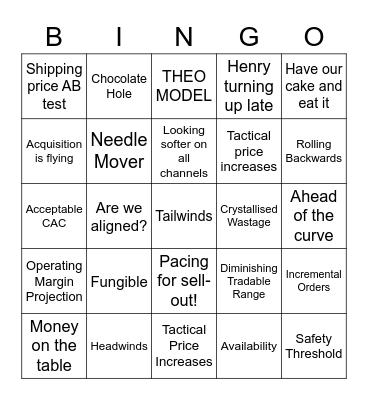 MOTHER'S DAY PEAK Bingo Card