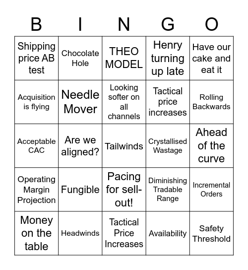 MOTHER'S DAY PEAK Bingo Card