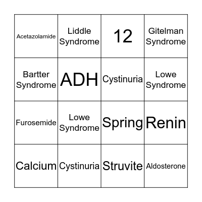 Tubular and Potassium Disorders Bingo Card