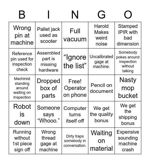 Bingo of shame Bingo Card