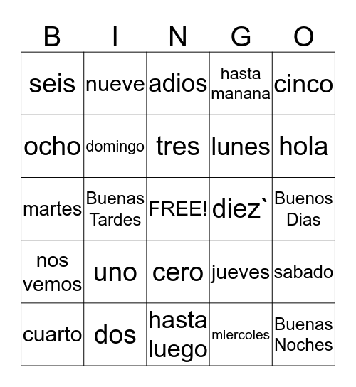 Dias/Numeros/saludos/Despedidas Bingo Card