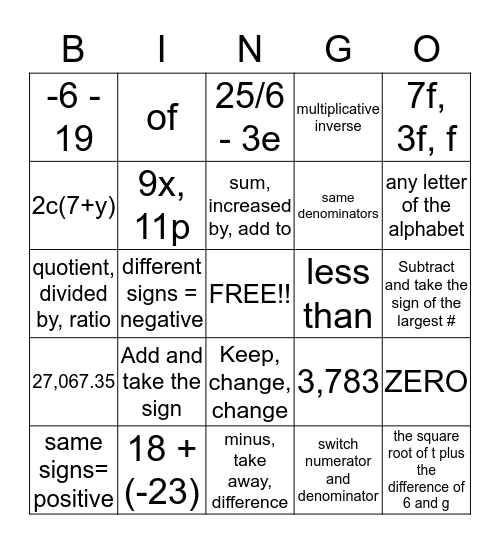 Quarter 2 Review Bingo Card