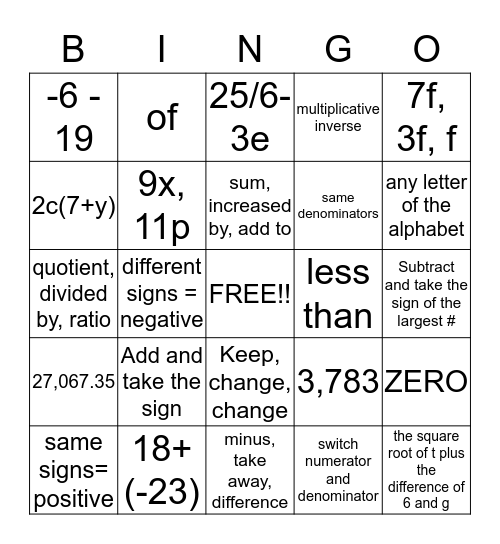 Quarter 2 Review Bingo Card