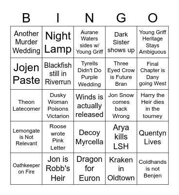 Winds Theories Bingo Card