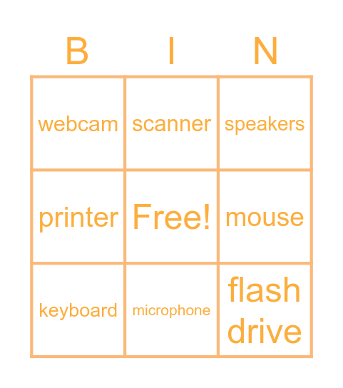 Technology English Bingo Card