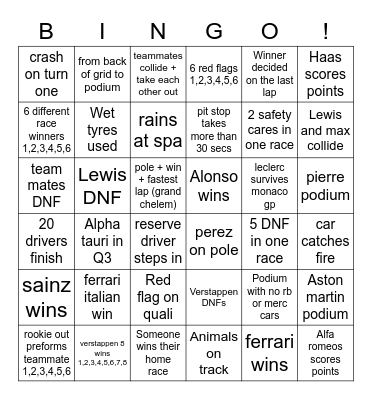 ultimate f1 bingo Card