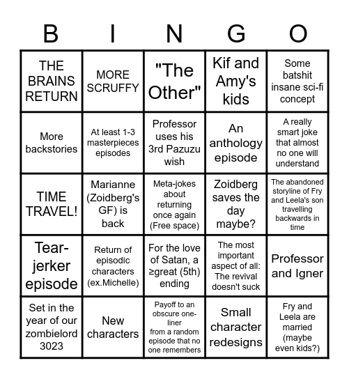 Futurama Season 8 Bingo Card