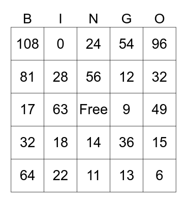 Multiplication Bingo Card