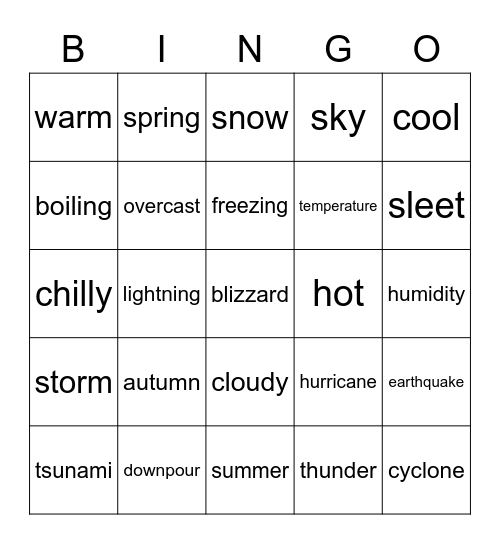 The weather Bingo Card