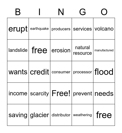 Science and S. S. review Bingo Card