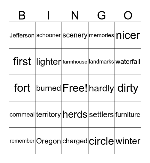 Oregon Trail("R" controlled words) Bingo Card