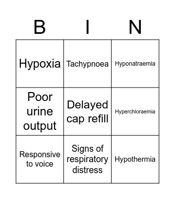 Paediatric Bingo Card