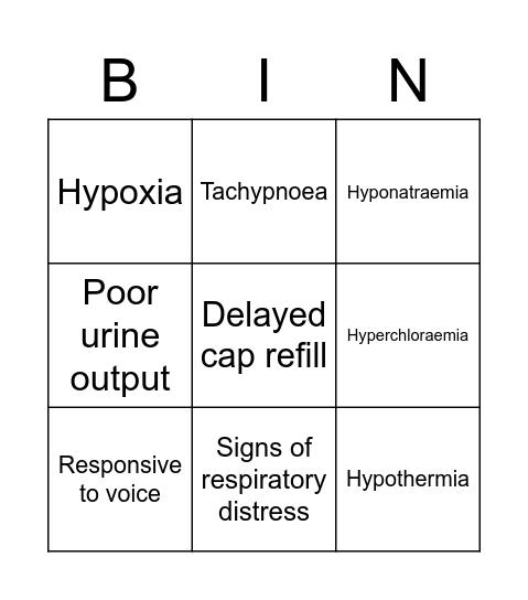 Paediatric Bingo Card