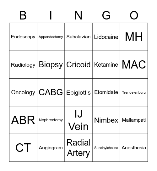 Anesthesia Bingo Card